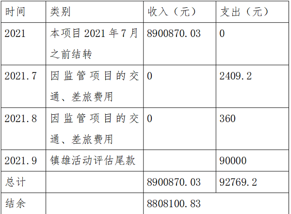 1635672258552469.png 1.png