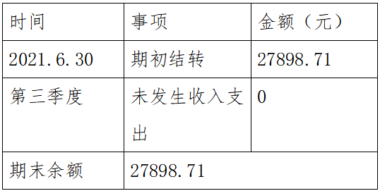 1635672520251490.png 2.png