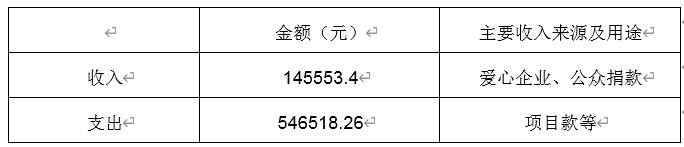 1642660289858377.jpg 1111.jpg