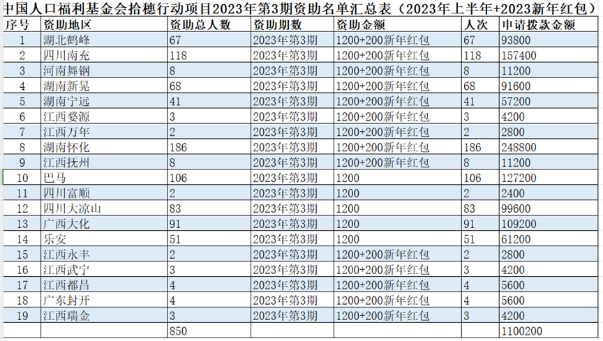 1690246752929813.png 1690246752929813.png