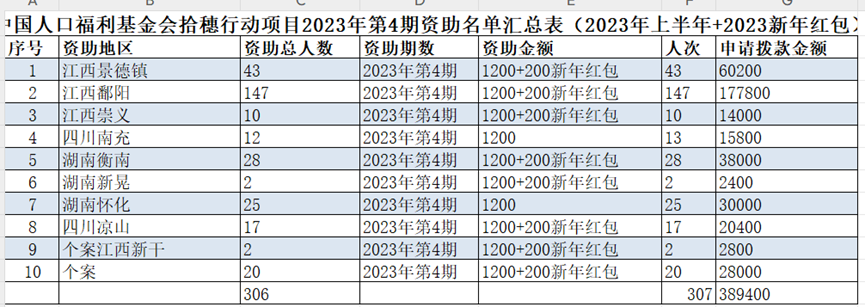 1690246780954991.png 1690246780954991.png