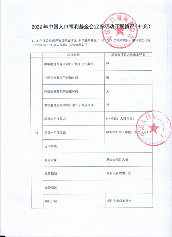 中國人口福利基金會2022年工作報告 補充..jpg