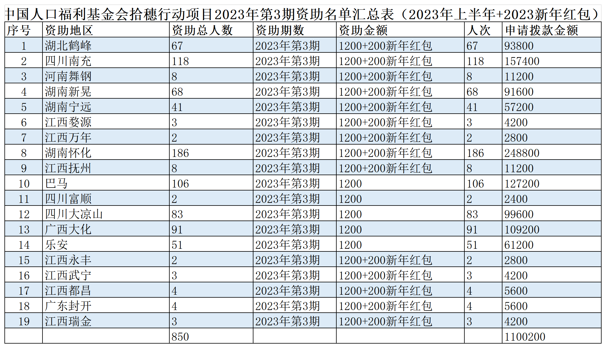 1706600379482814.png 1706600379482814.png