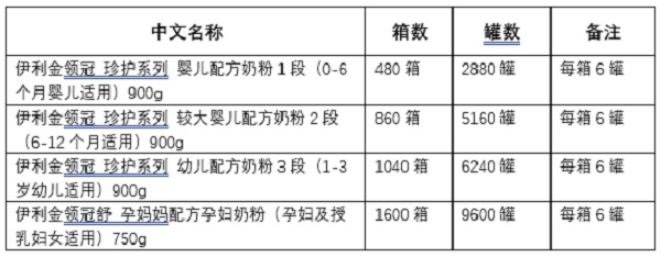 1710157617988294.png 微信截圖_20240311194145.png