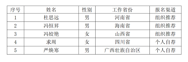 青年榜樣優(yōu)秀.png