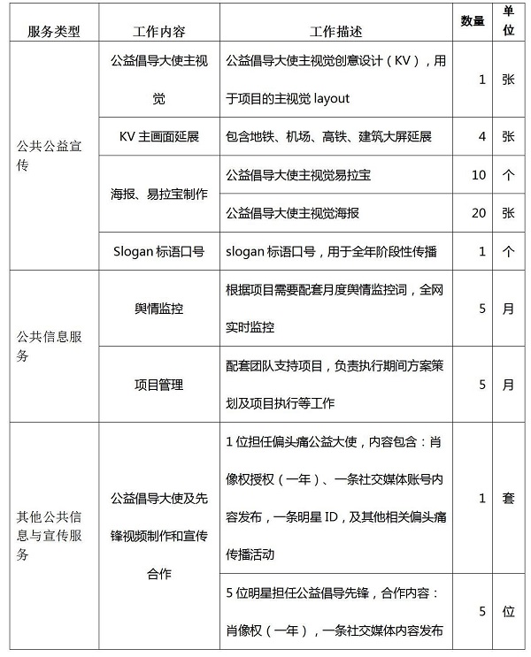 1733817719823830.jpg 公共信息與宣傳服務_01.jpg