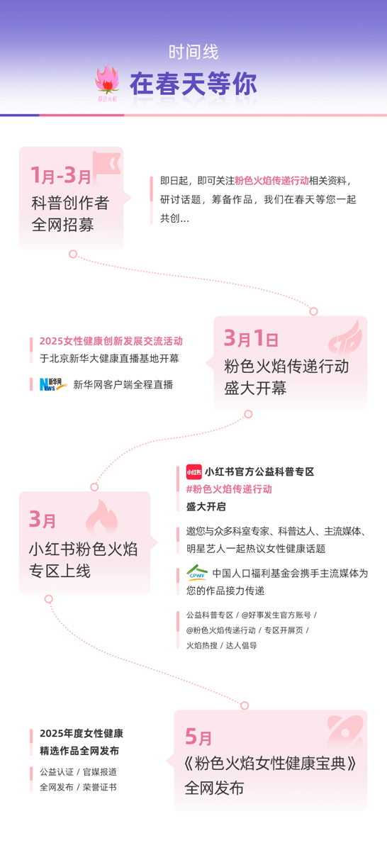 1740707720500727.png 圖片4.png