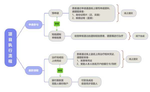 1758077363480175.png 圖片1.png