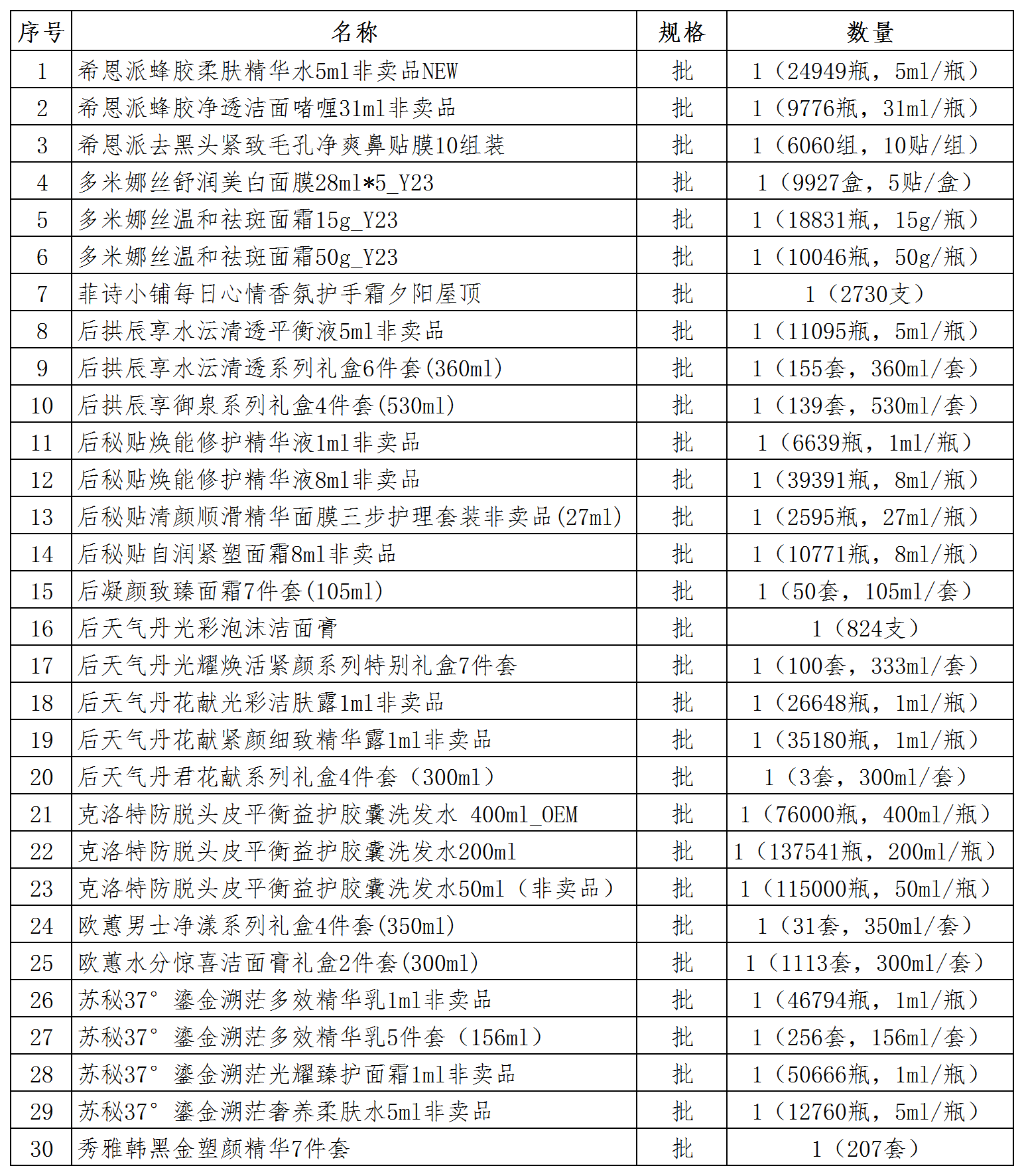 1760150568296175.png 工作簿1_Sheet1(1).png