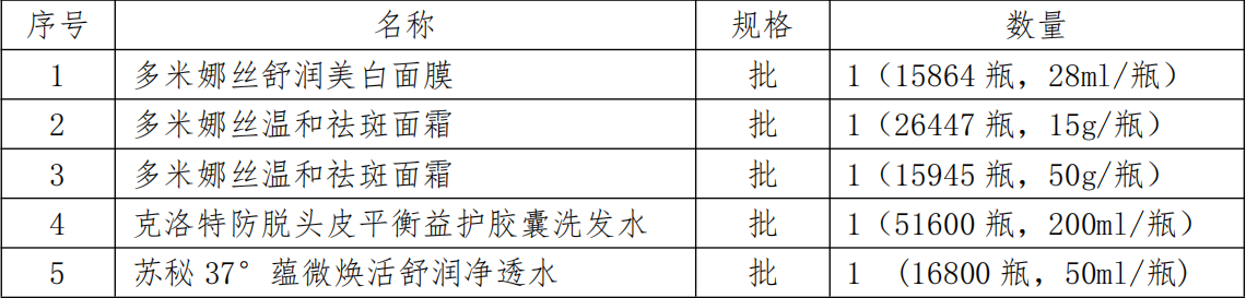 1762736918279874.png 物資二.png