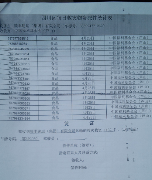 由順豐速運公司免費承運的救災(zāi)物資交接單(收貨方簡寫為“中國福利基金會”).jpg