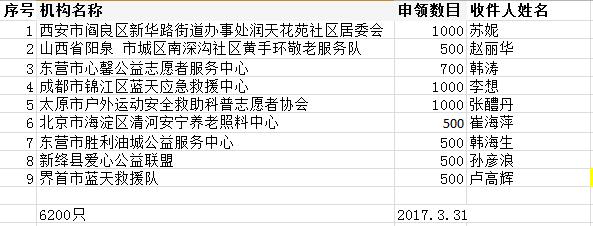 1490952555100978.jpg 三代機構20170331.jpg