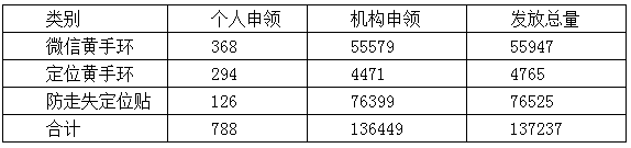 1514876241116362.png QQ截圖20180102145710.png