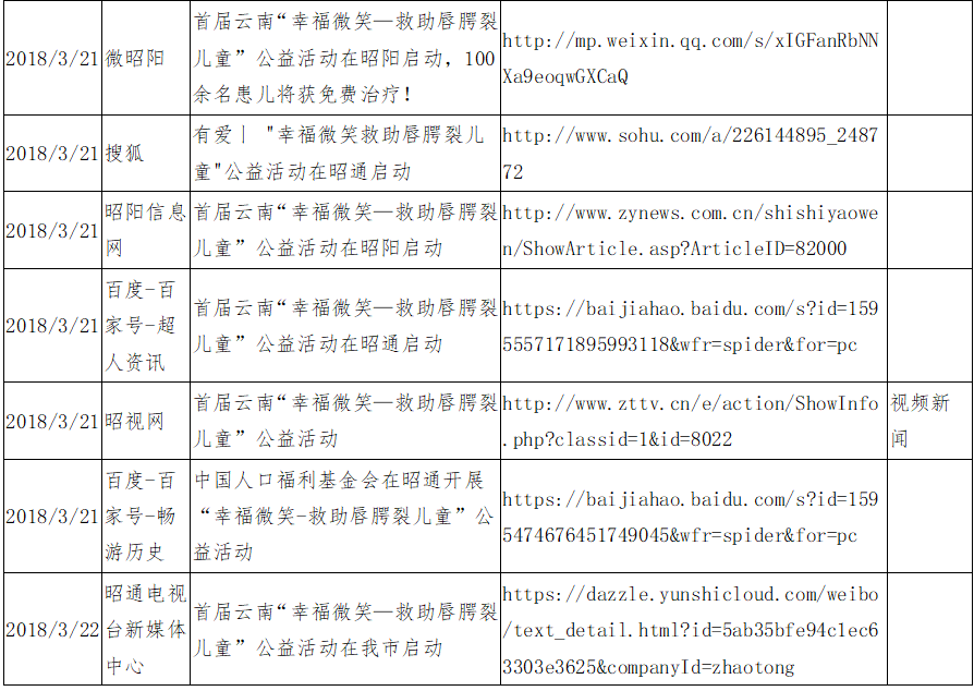 1523354699302427.png 1523354699302427.png