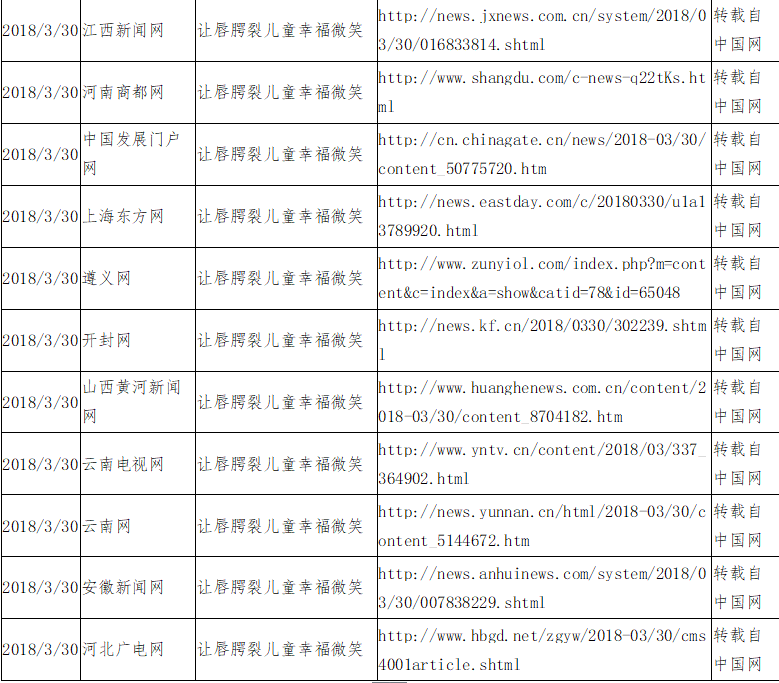 1523354868140662.png 1523354868140662.png