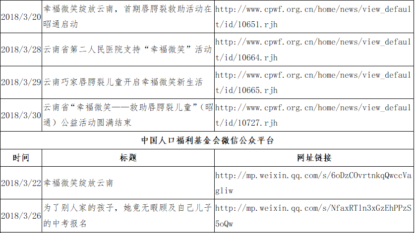 1523355209138390.png 1523355209138390.png