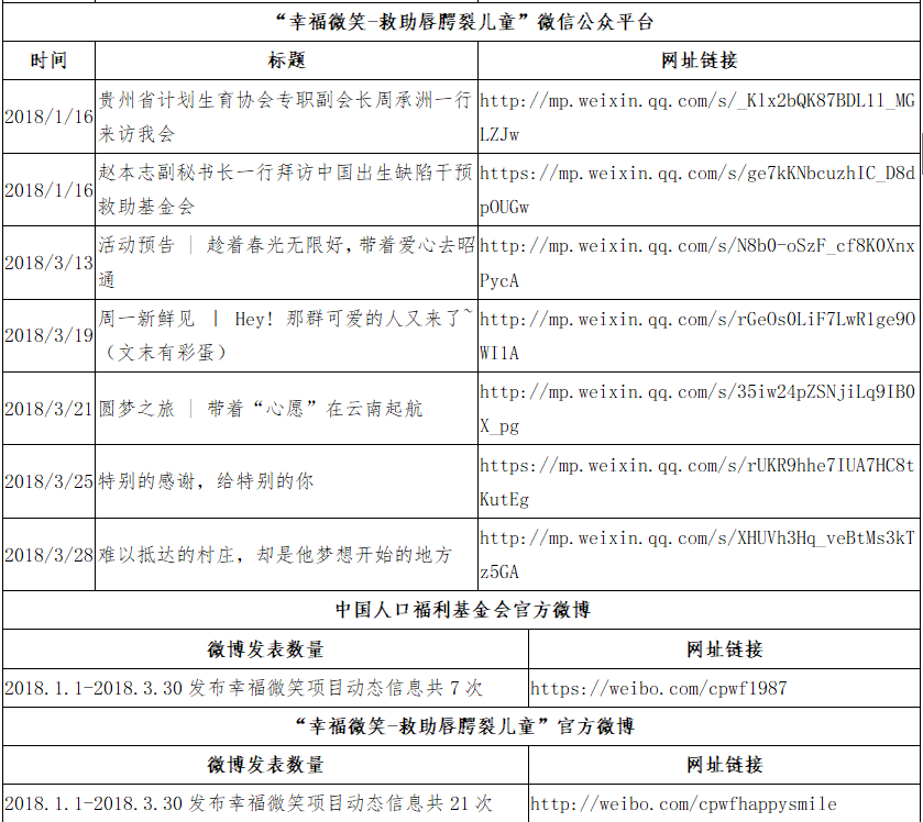 1523355238130386.png 1523355238130386.png