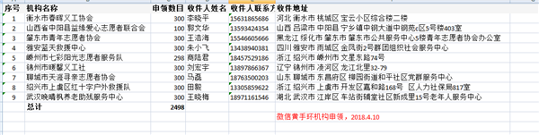 1526522083125639.png 微信機構_副本.png