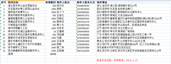 1526522123631663.png 定位貼機構改_副本.png