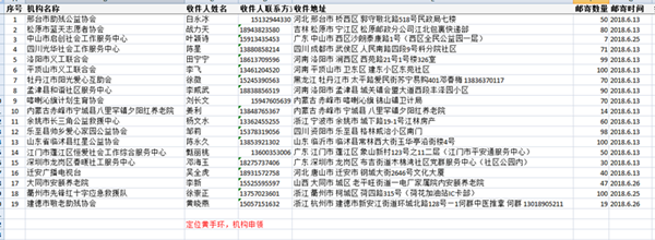 1530081241123294.png 定位機(jī)構(gòu)_副本.png