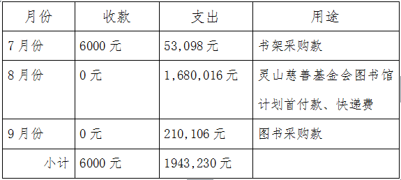 1540208862136836.png 1540208862136836.png