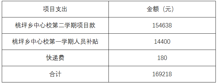 1560932552119494.png 1560932552119494.png