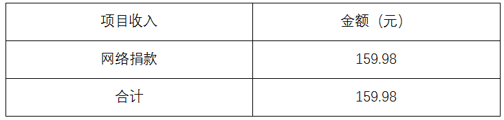 1560932552478126.png 1560932552478126.png