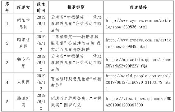 1563335019605715.png 宣傳1.png