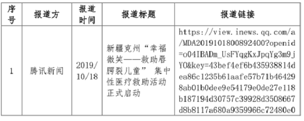 1579080007561005.png 媒體鏈接1.png