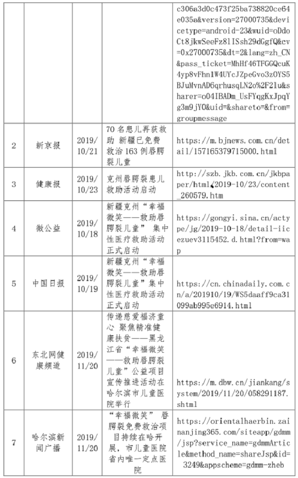 1579080020611782.png 媒體鏈接2.png