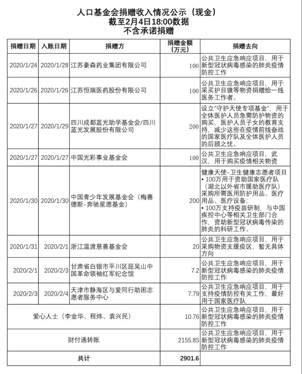 1580988121958489.jpg 1580988121958489.jpg