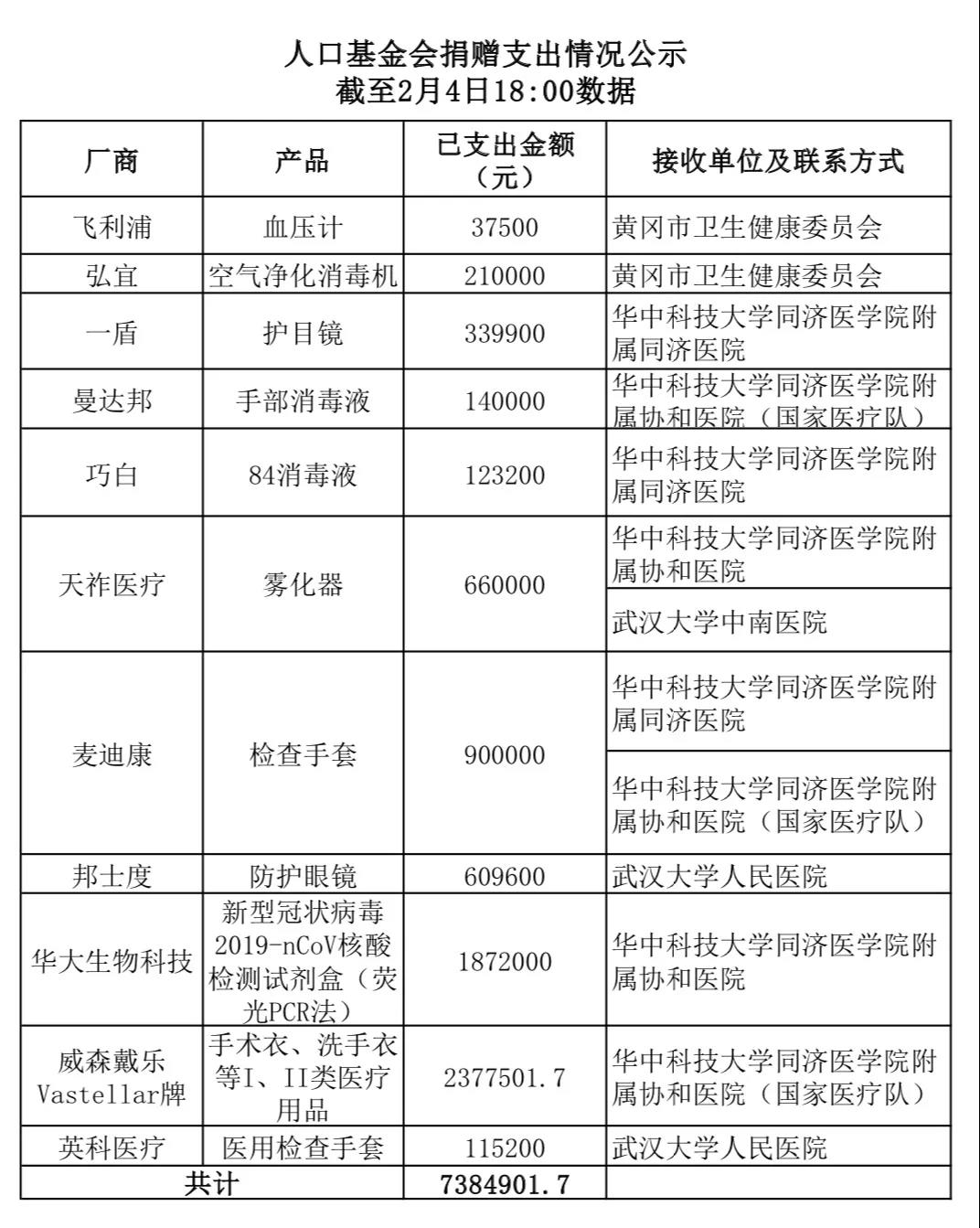 1580988175101770.jpg 1580988175101770.jpg