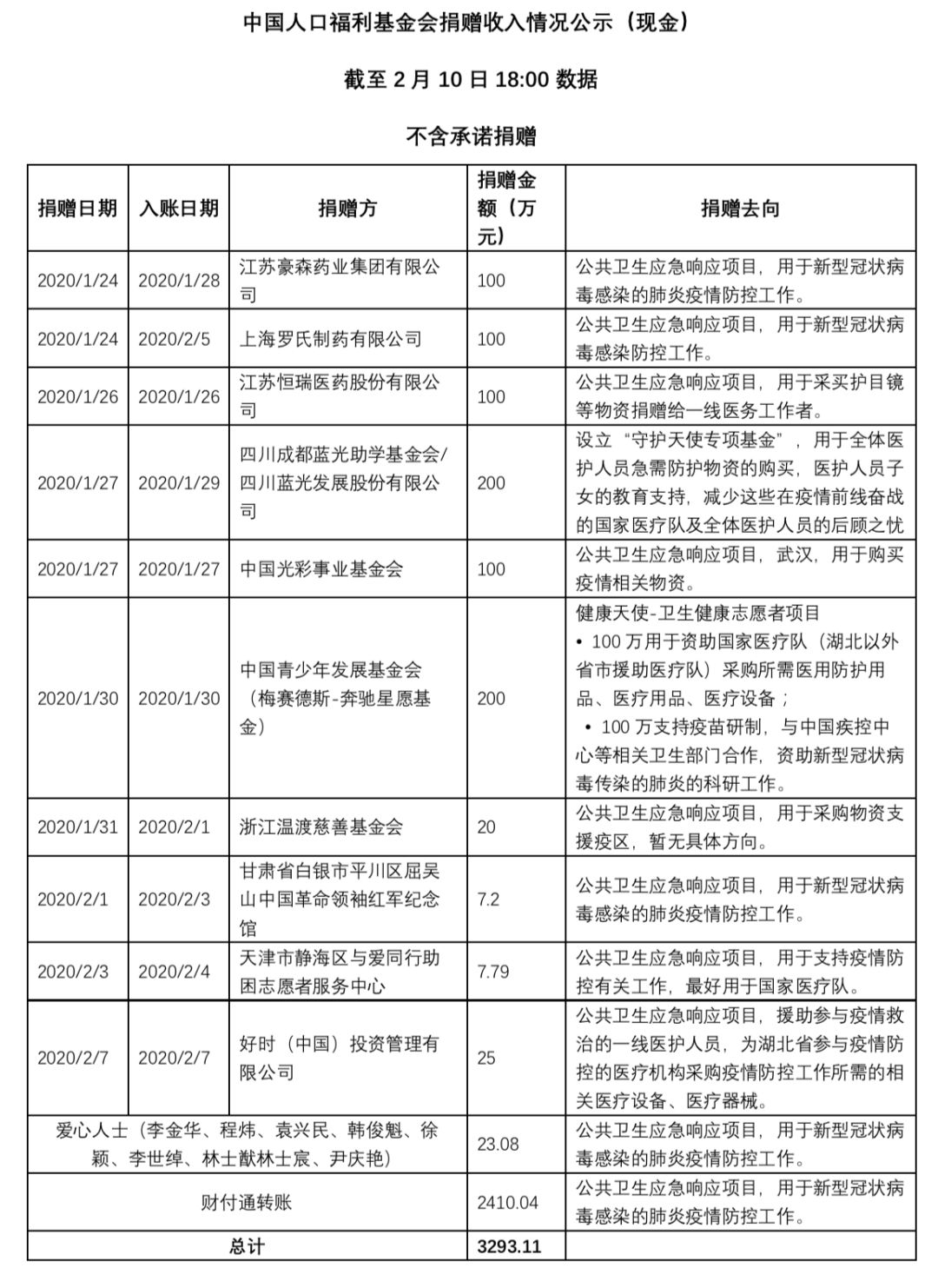 1581600078357766.jpg 1581600078357766.jpg