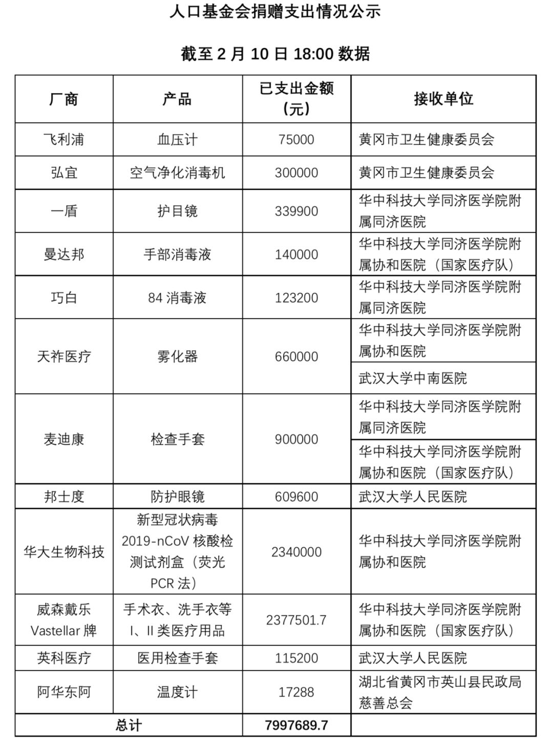 1581600101128441.jpg 1581600101128441.jpg