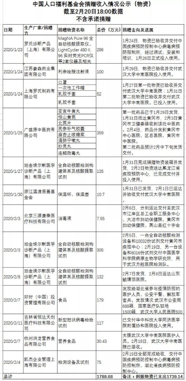 1582288522983190.jpg 1582288522983190.jpg