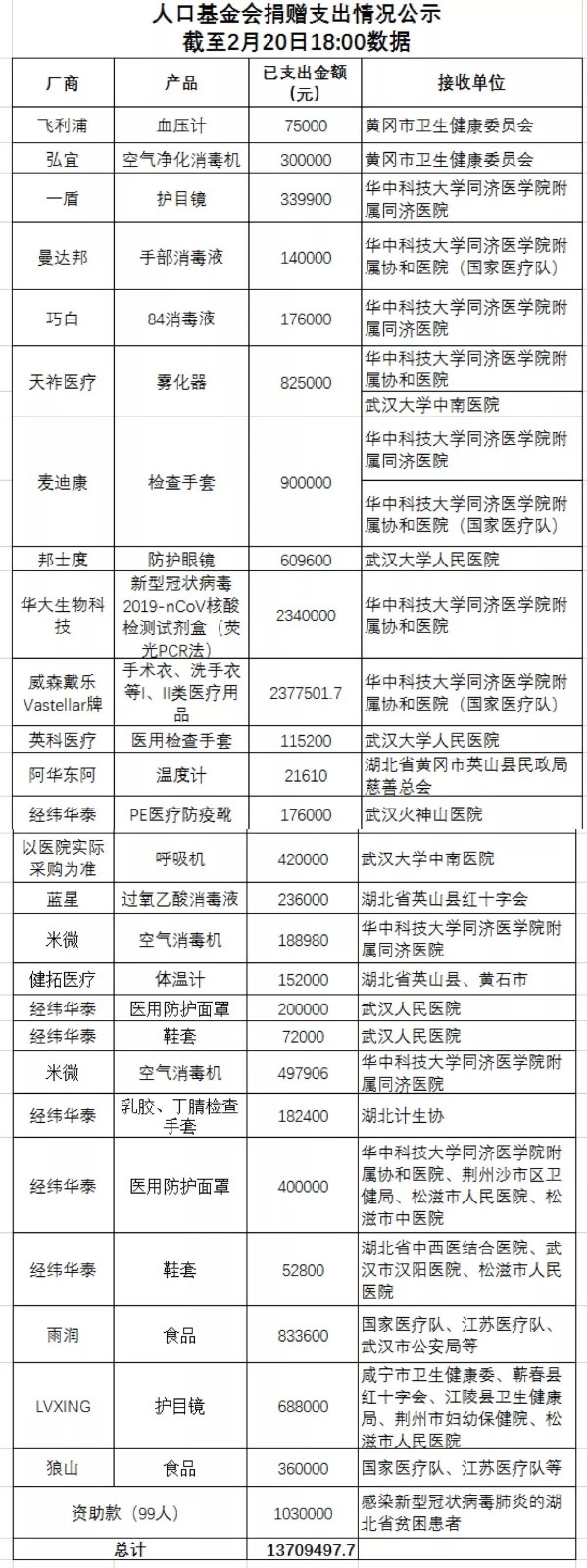 1582288529184434.jpg 1582288529184434.jpg