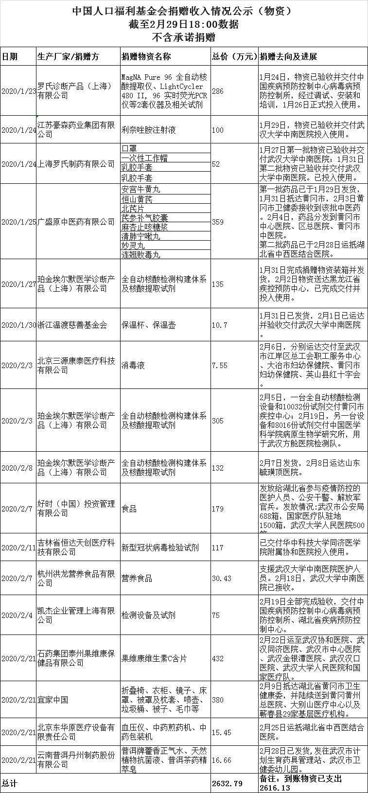 1583233744562296.png 1583233744562296.png