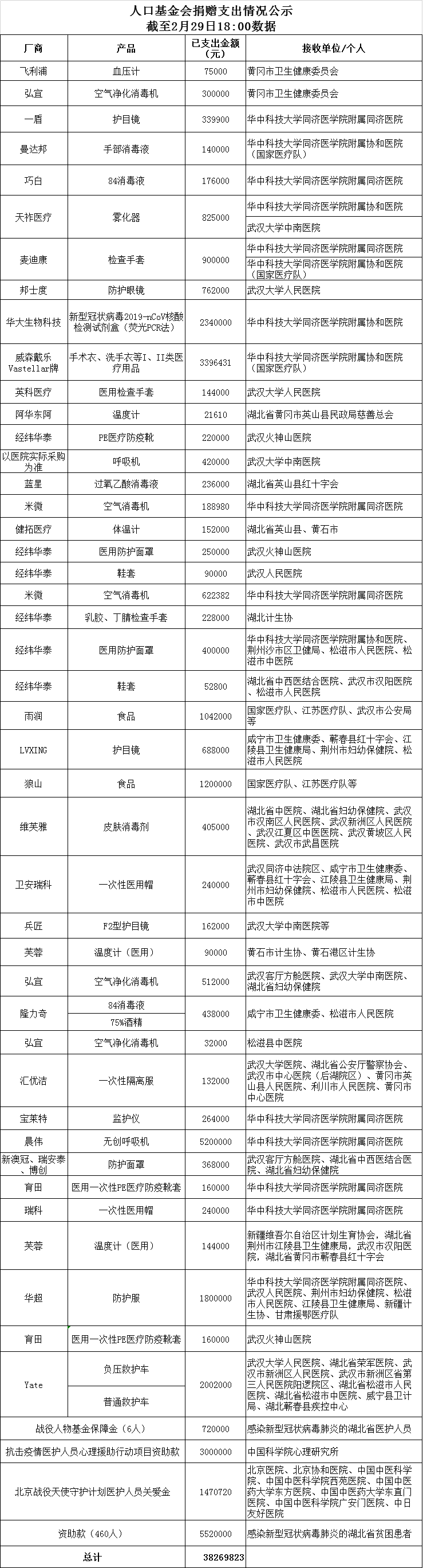 1583233760159088.png 1583233760159088.png