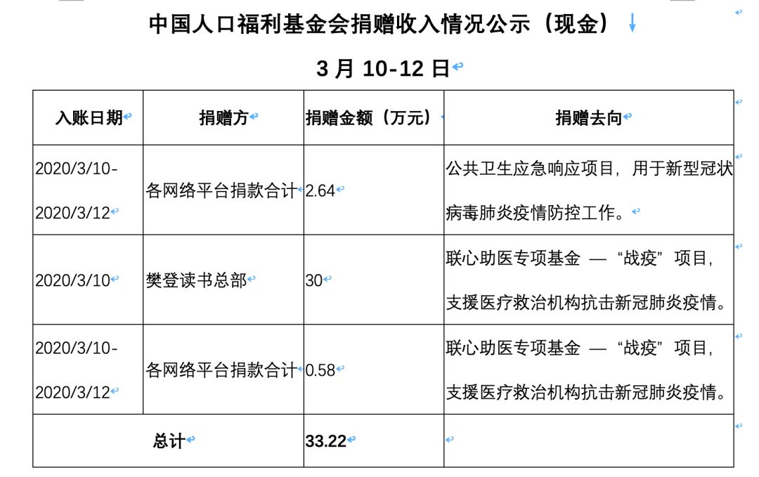 1584276464725386.jpg 1584276464725386.jpg