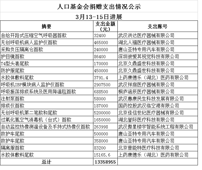 1584534407806630.png 1584534407806630.png