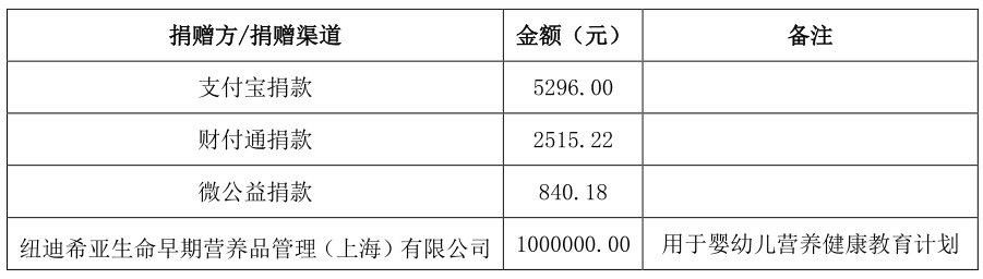 1594966044439354.png 1594966044439354.png