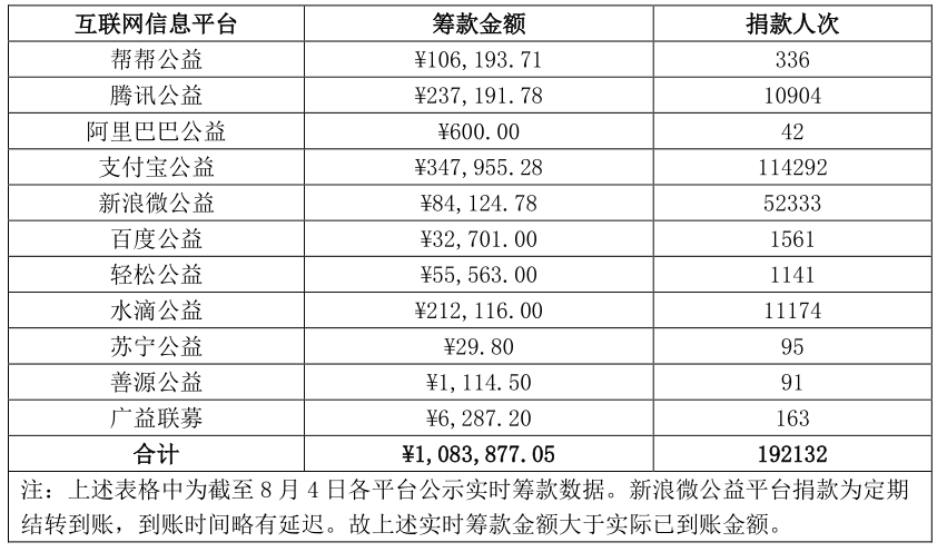 1596608019809384.png 1596608019809384.png