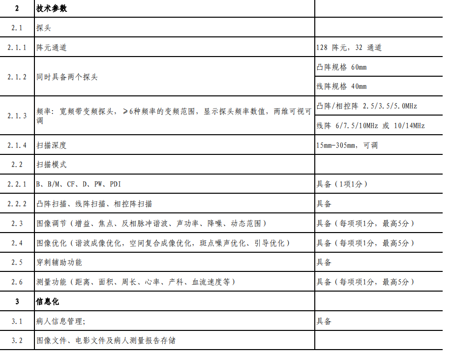 1607415158355872.png image.png