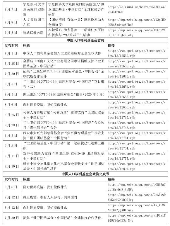 1608186742110802.png 第三季度2.png