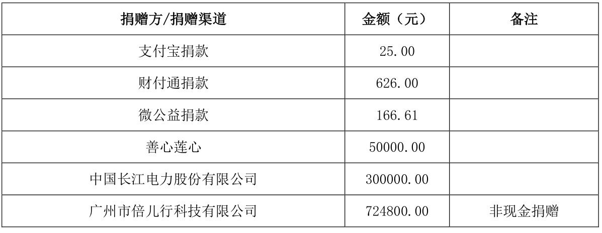 1610952006753056.png 1610952006753056.png