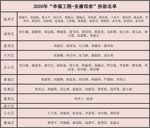 1614673169737048.png 安康母親名單.png