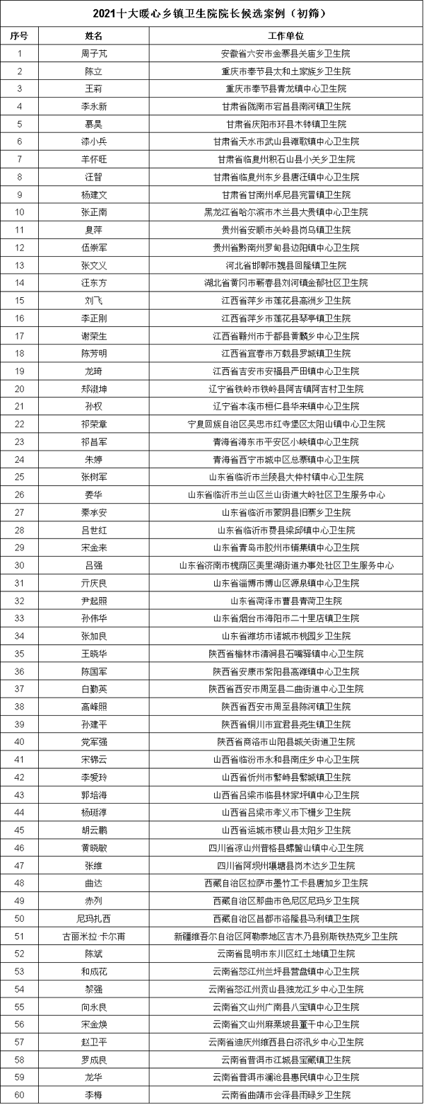 1617181290105264.jpg 1617181165(1).jpg