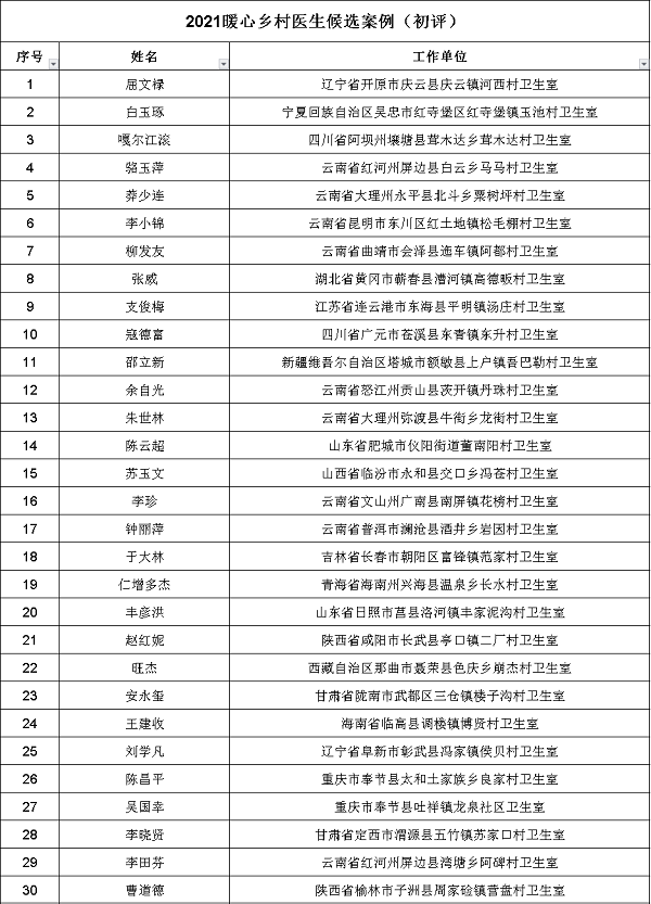 1619314296903581.png 571590116127791540.png