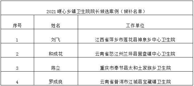 1625537133389437.png image.png